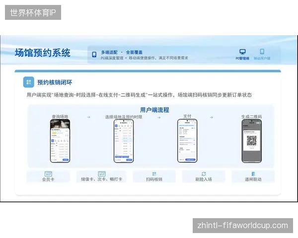 场馆智能化改造持续推进，赛事运营效率为何未能同步实现增长